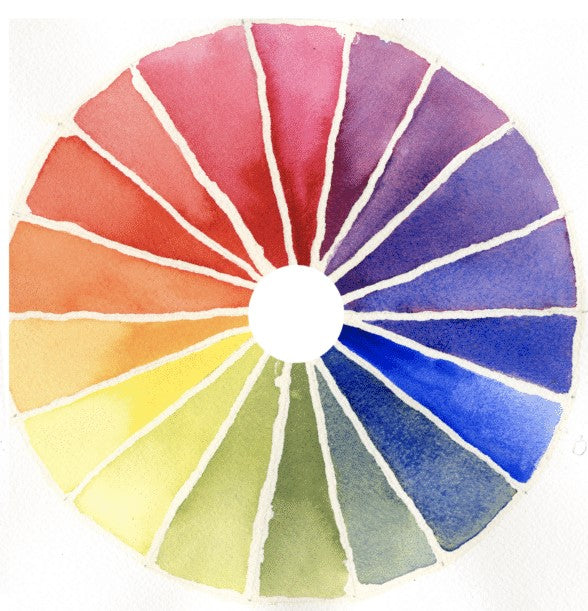 Daniel Smith Watercolour Essentials Set (5ml)