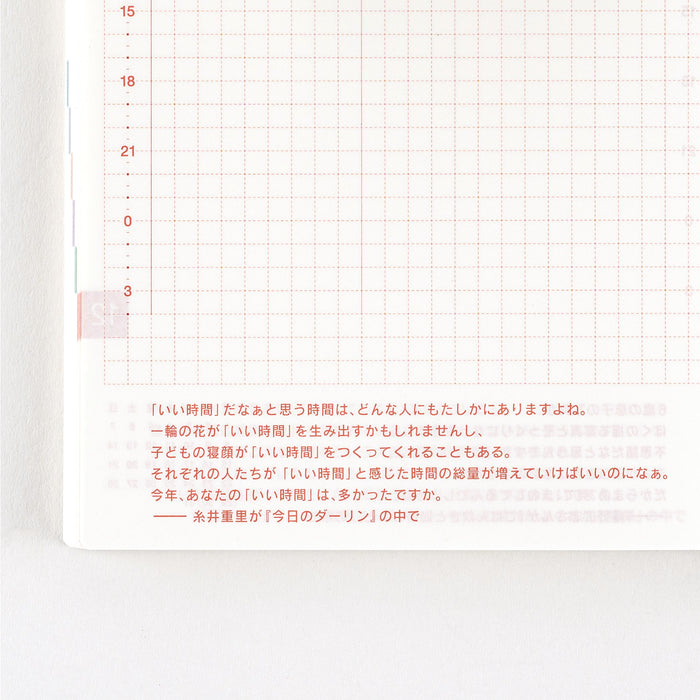 2025 Hobonichi Techo AVEC Books (Japanese)