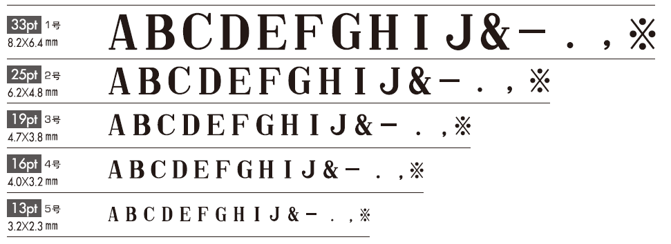 Artline XTensions Alphabet Rubber Stamp Set