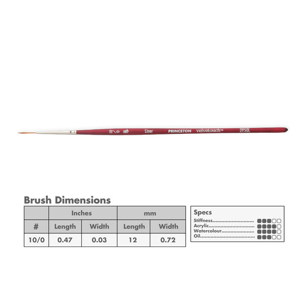 Princeton 3950 Velvetouch Synthetic Sable Brush // Liner