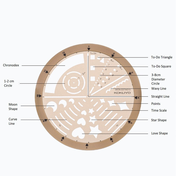 Kokuyo MO Round Stencil Template