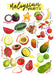 Malaysian Fruits Postcard  - Stickerrific