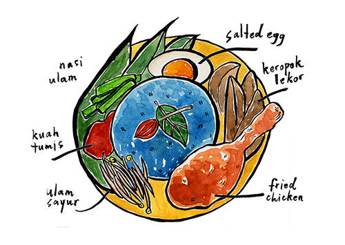 Malaysia Food Postcard | Nasi Kerabu  - Stickerrific