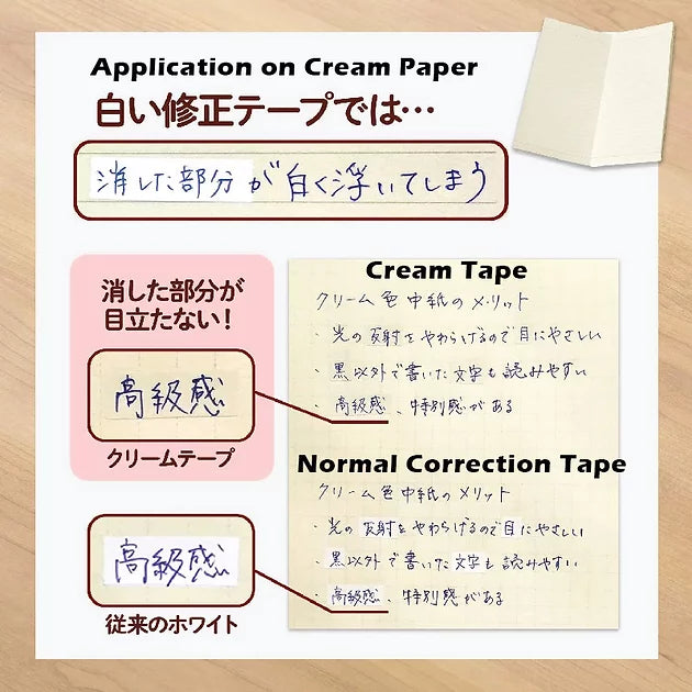 PLUS Whiper Petit Cream Correction Tape