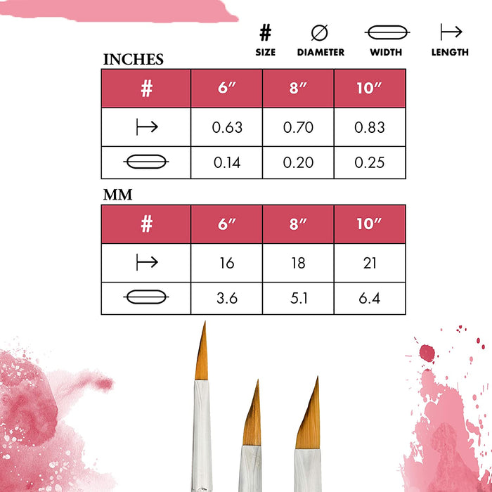 Princeton 3950 Velvetouch Synthetic Sable Brush // Petals (Triangle)