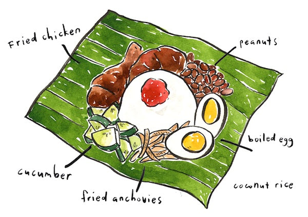 Malaysian Food Postcard | Nasi Lemak