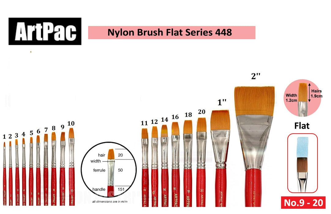 Artpac Flat Nylon Series 448 Brush
