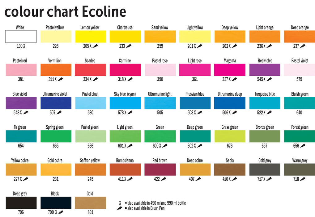 [CLEARANCE] Ecoline Liquid Watercolour 30ml Ink