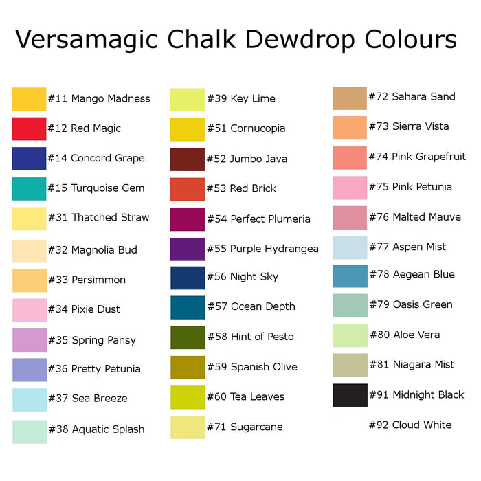 VersaMagic Chalk Ink Pads (List 2/2)